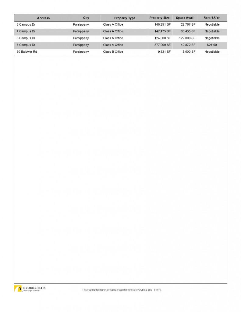 Parsippany office space for rent