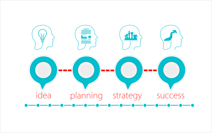 You are currently viewing Expansion and Growth Plans for Emerging Companies